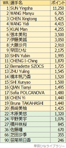 2025年6月