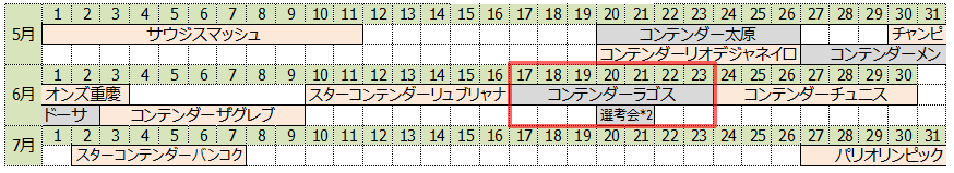 早田ひな選手の高い出場予定をカレンダー風にしたもの